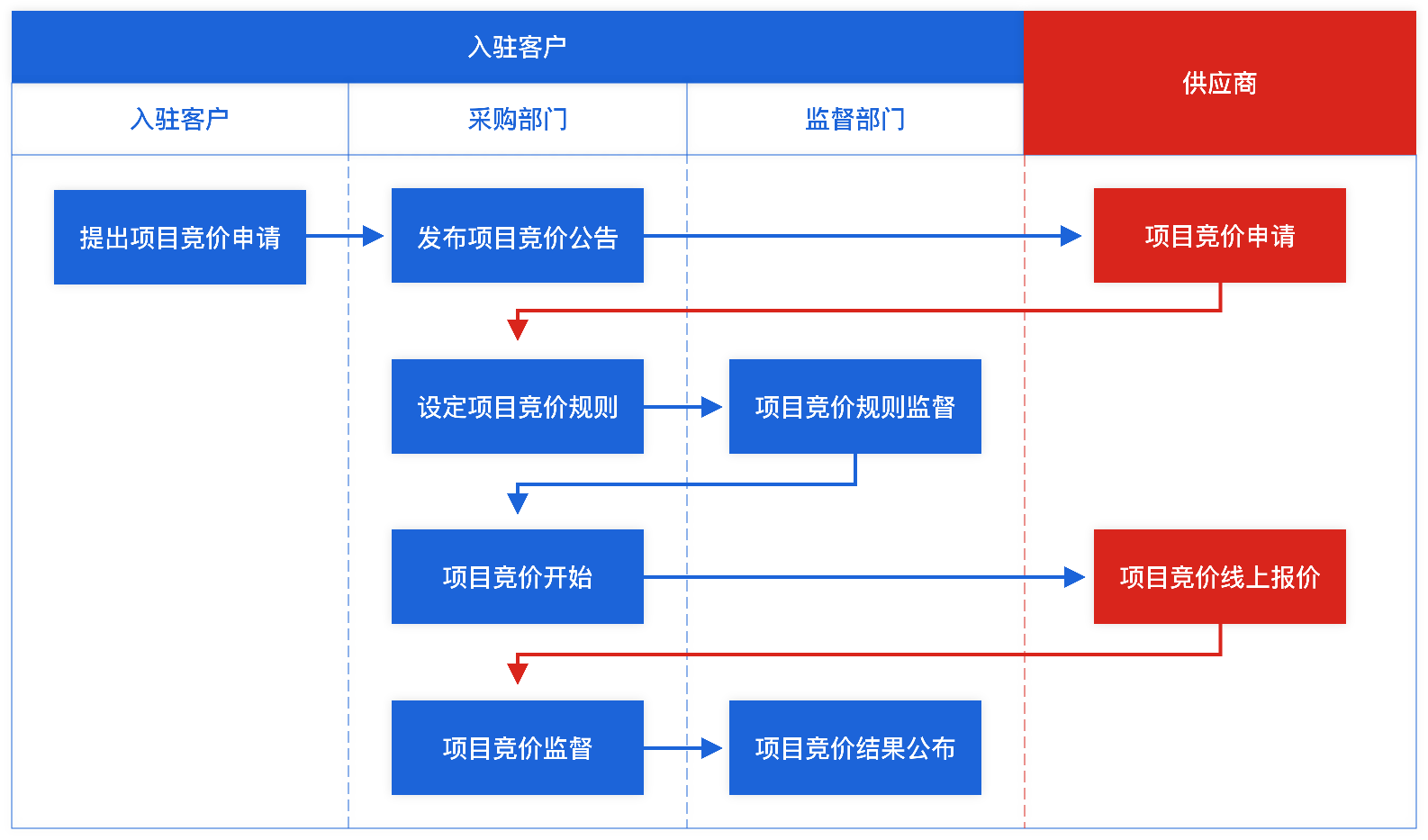 1641976257122808.png 编组_9_看图王.png