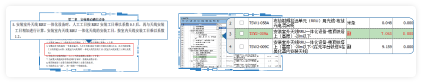 定额专业拆分，直接套取（标准、准确、直接）