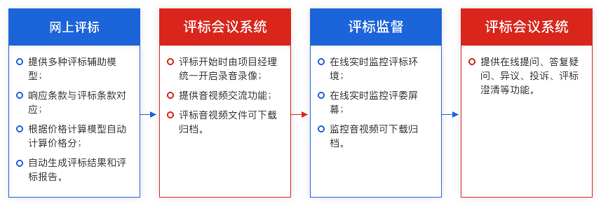 1642058772153074.png 编组_10_看图王.png