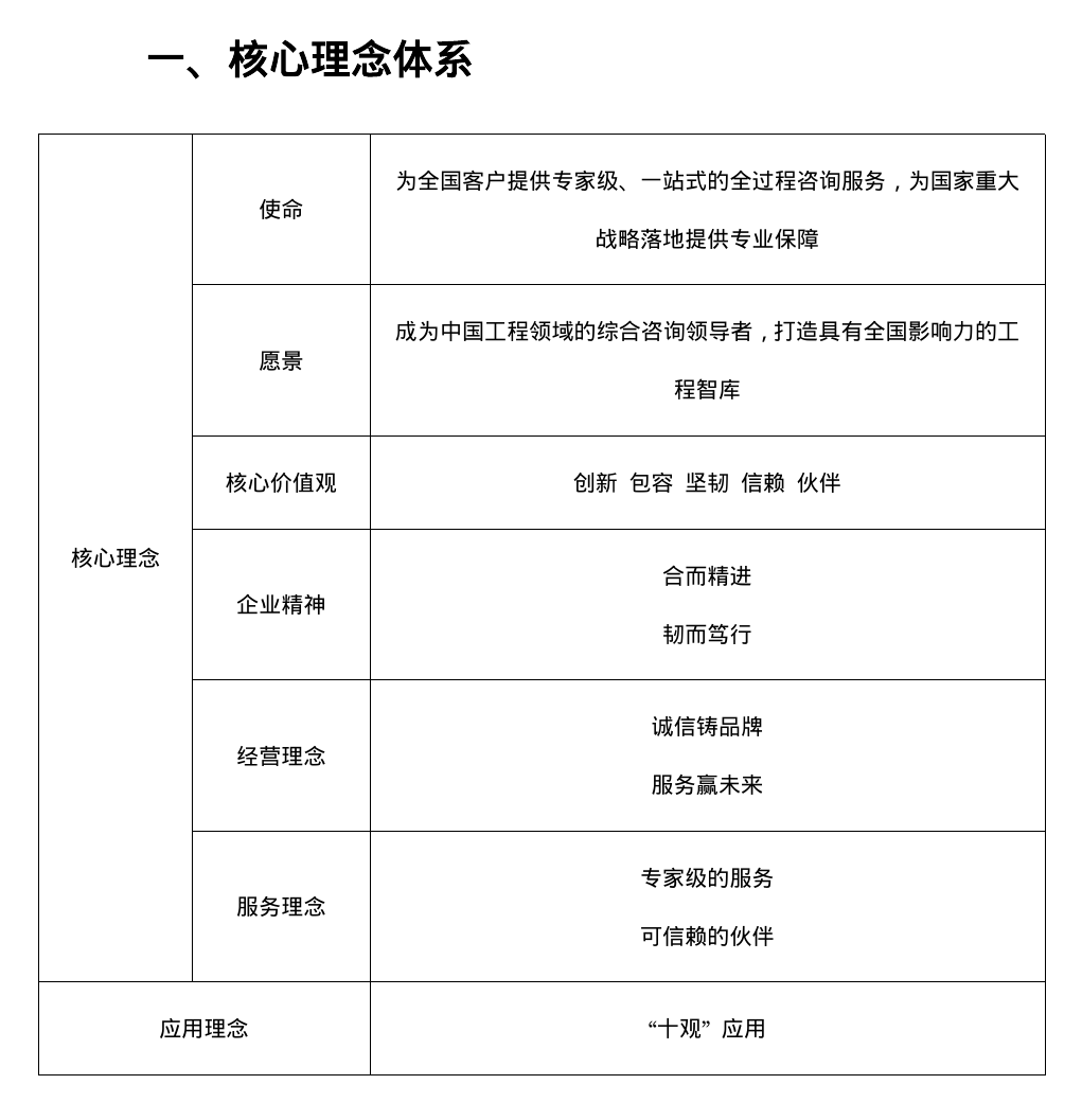304am永利集团文章企业文化图片更新.png